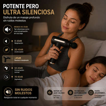 PISTOLA MASAJEADORA DE PERCUSIÓN – 5 PIEZAS